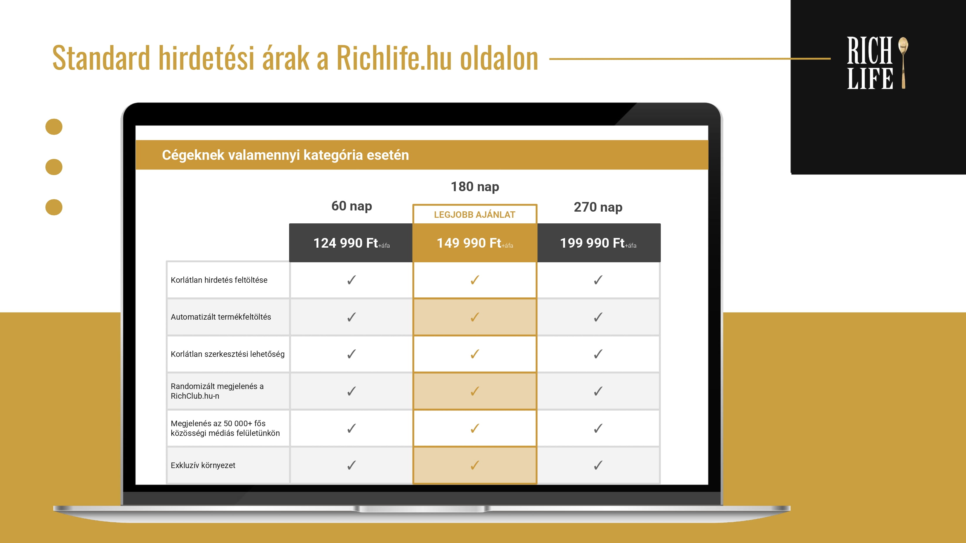 Portfoli kép #8